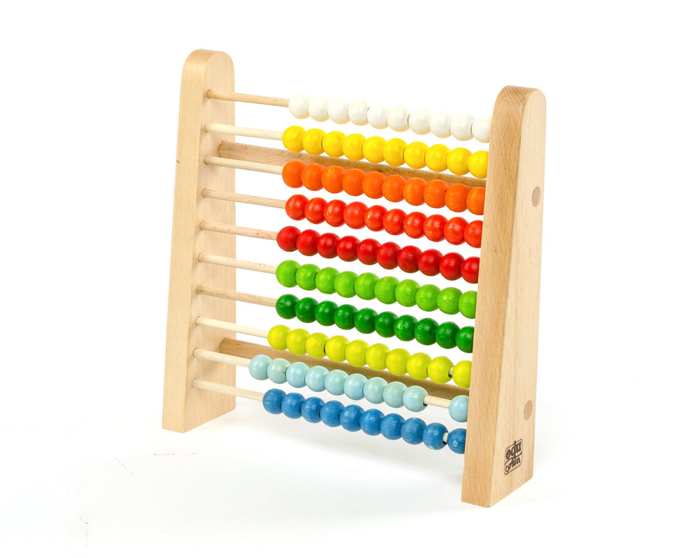 Counting Abacus - Image Alt Text