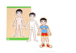 Building Up Body Parts Puzzles 3 Layers Boy