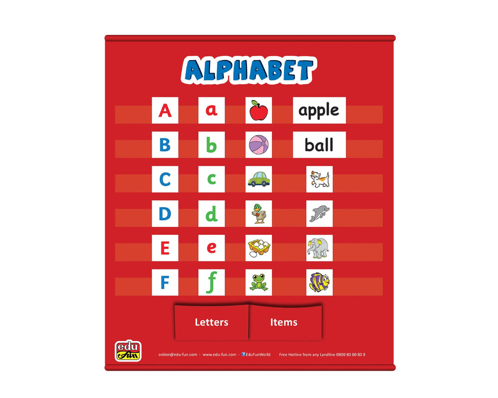 English Alphabet Pocket Chart